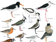 Load image into Gallery viewer, Oberer Teil des Posters